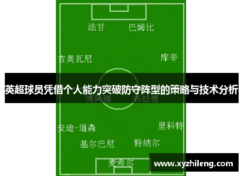 英超球员凭借个人能力突破防守阵型的策略与技术分析