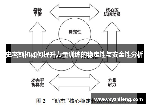 史密斯机如何提升力量训练的稳定性与安全性分析