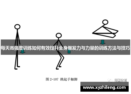 每天高强度训练如何有效提升全身爆发力与力量的训练方法与技巧