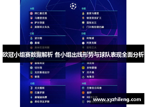 欧冠小组赛数据解析 各小组出线形势与球队表现全面分析