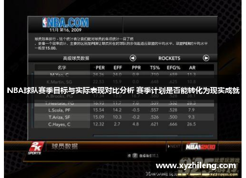 NBA球队赛季目标与实际表现对比分析 赛季计划是否能转化为现实成就