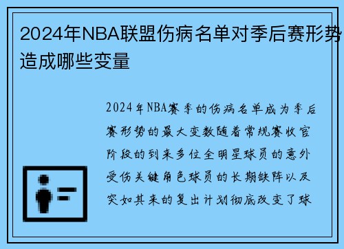 2024年NBA联盟伤病名单对季后赛形势造成哪些变量